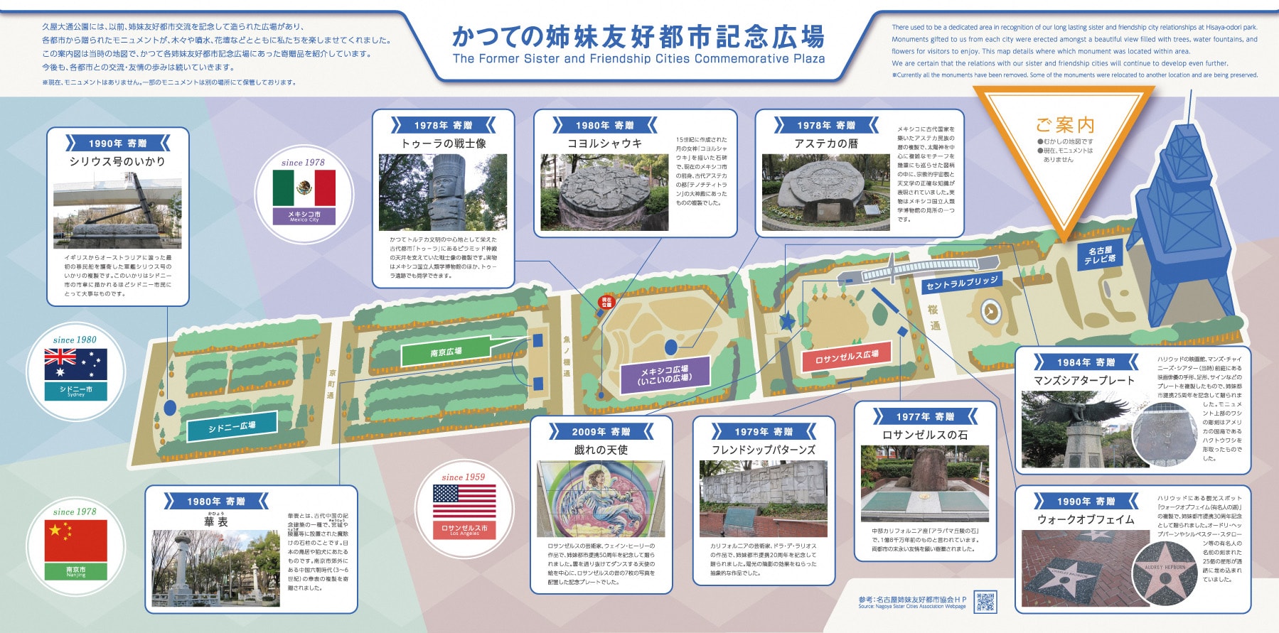 かつての姉妹友好都市記念広場